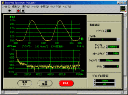 Labview Instruments World